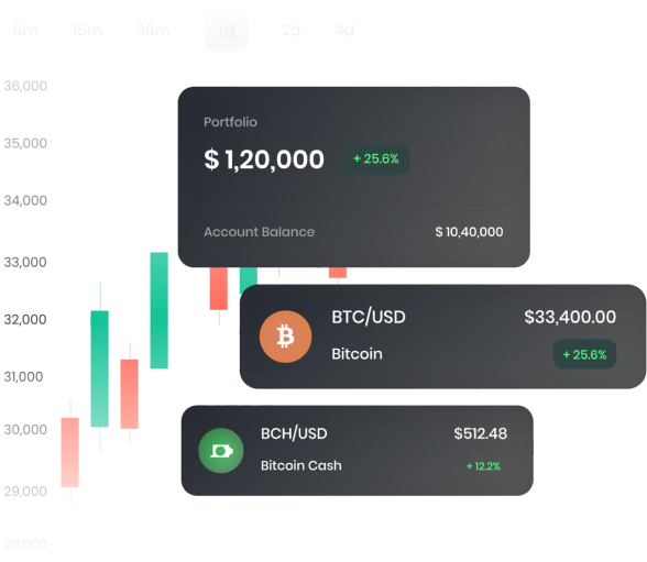 Inbox user interface